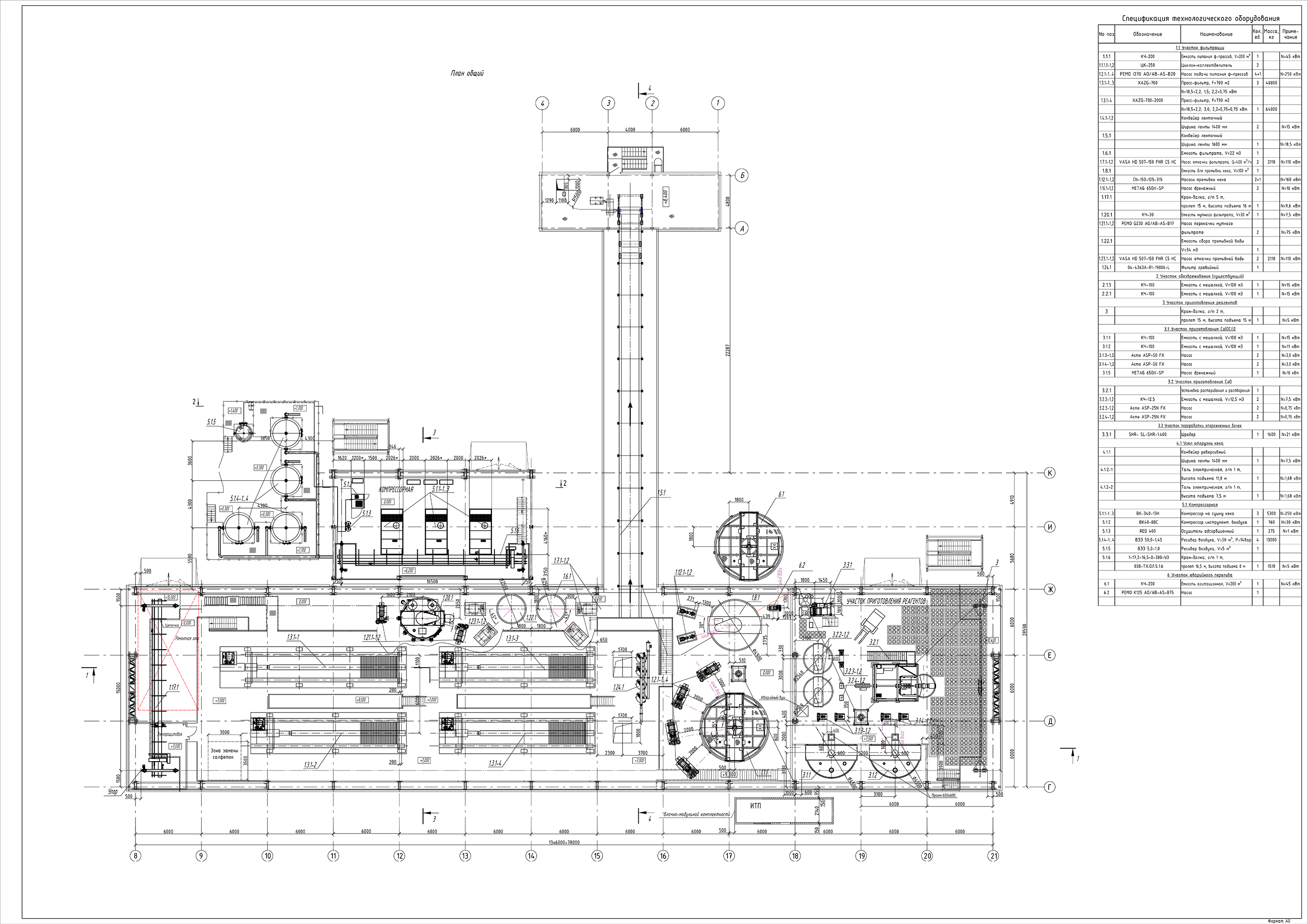 ryabinovoe scheme